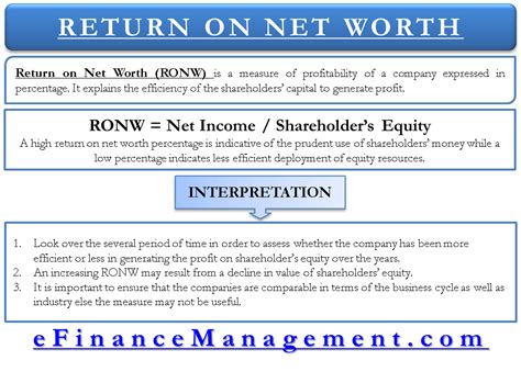 networthon|net worth on tax return.